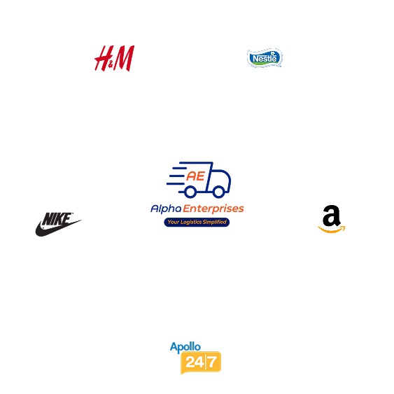 Multi-Industry Supply Chain & Pan-India Service Network